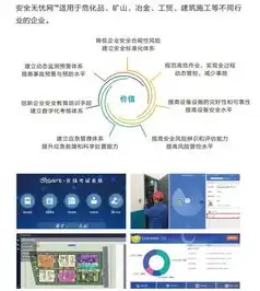 云端服务有什么用，云端服务在现代企业中的核心功能及其解决之道