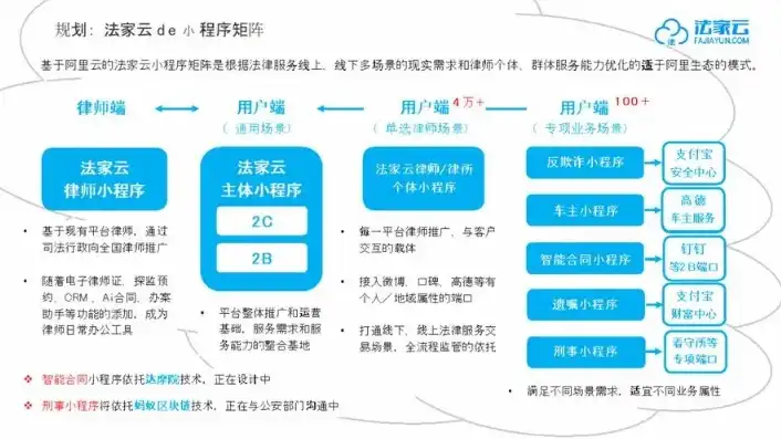 云服务器购买流程详细步骤是什么样的，云服务器购买流程详细步骤详解，轻松入门云服务时代