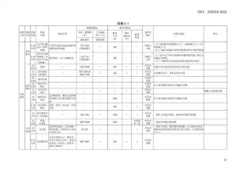 甲骨文免费服务器配置如何，甲骨文免费服务器配置指南，轻松搭建高性能免费云服务器