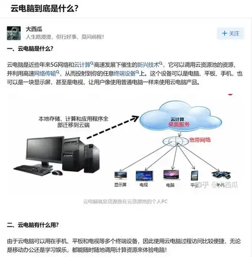 云服务器和云电脑有啥区别，深入解析，云服务器与云电脑的区别与应用场景