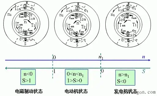 电梯同步主机极数汇总，电梯同步主机极数解析与汇总，不同极数电梯的性能差异及适用场景