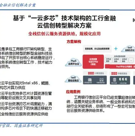 金融信创服务器出货量最大的上市公司是哪家，2023年金融信创服务器市场领军者揭晓，这家上市公司出货量遥遥领先，引领行业新风向