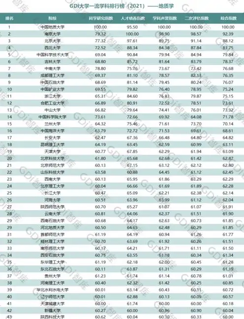 云服务器排行榜最新，2023年最新云服务器排行榜，解析各大厂商性能与性价比，助您选最优云服务！