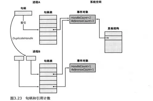 啥叫服务器名称，深入解析，什么是服务器？其工作原理及应用领域