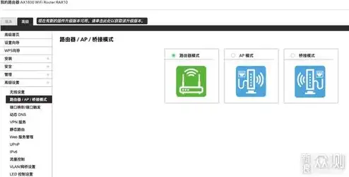 阿里云海外vps，阿里云海外VPS搭建梯子攻略，轻松实现网络加速与突破地域限制