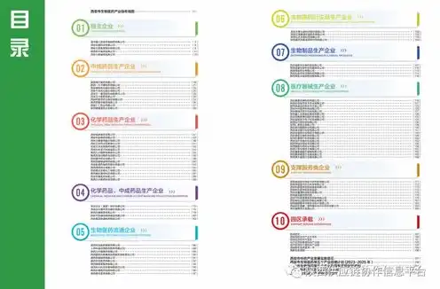 信创服务器入围名录公布，2023年信创服务器入围名录正式发布，国产服务器市场再迎新格局