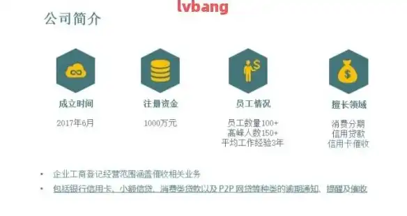 vps云服务，VPS云服务租用上网指南，全方位解析云主机网络配置及优化技巧