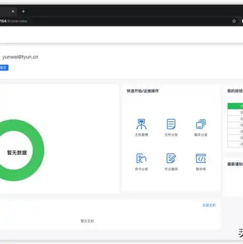 vmware 两个虚拟机互通 连接局域网，深入解析VMware中两台Ubuntu虚拟机互通的配置方法及技巧