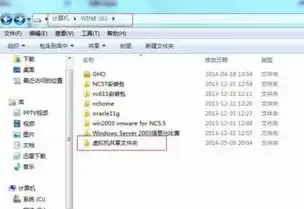 vmware和主机共享文件夹，深入解析VMware虚拟机与主机共享文件夹方法及VMware Tools安装教程