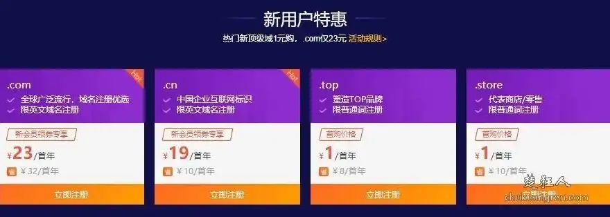 哪里注册域名便宜一点，全网最全域名注册价格对比，揭秘域名注册便宜的选择