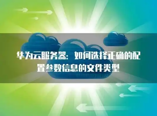 华为云修改对象存储类型在哪里，华为云对象存储类型修改指南，操作步骤及注意事项