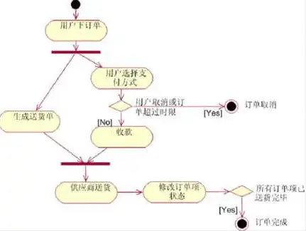 注册网站的域名指什么内容，揭秘网站域名注册，定义、作用与流程详解