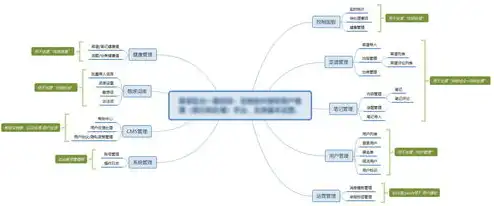 注册网站的域名指什么内容，揭秘网站域名注册，定义、作用与流程详解