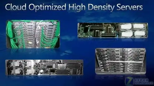 云服务器是什么软件类型的，云服务器，揭秘其背后的软件类型与应用场景
