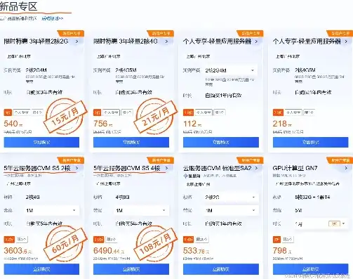 租用云服务器一年大概的费用，2023最新云服务器租用价格表揭秘一年云服务器费用，助您轻松选择！