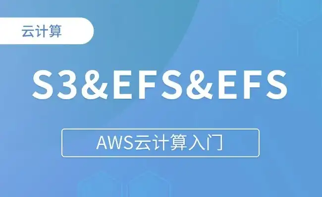 s3对象存储使用方法视频，深入解析S3对象存储使用方法，视频教程详解与实操步骤