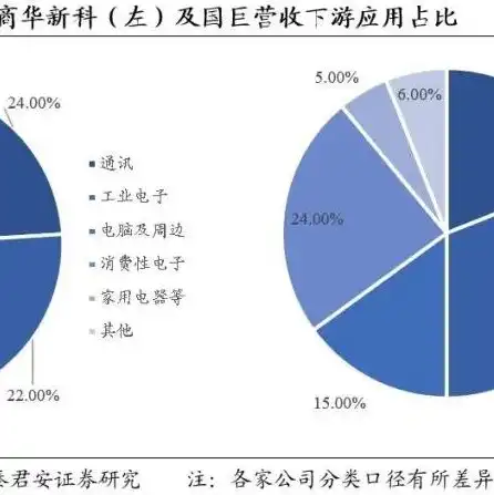 微型计算机的主机包括哪些，深入解析微型计算机主机，核心组件及其功能