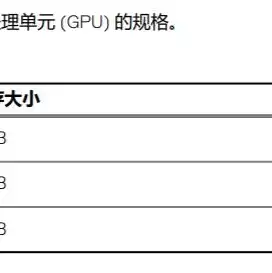 主流服务器架构，揭秘主流服务器架构下的最强CPU，性能与稳定性的完美融合