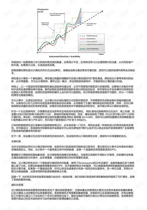 aws云服务器是什么，深入解析AWS云服务器，构建高效云上应用的最佳选择