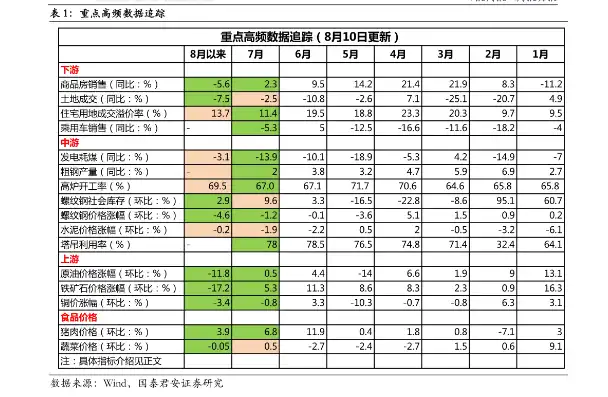 阿里云服务器价格表2023年，2023年阿里云服务器价格表全面解析，价格、配置、应用场景一览无遗