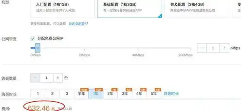 云服务器选择购买费用怎么取消，云服务器选择购买费用取消攻略，避免不必要的支出，轻松节省成本