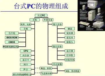 一台主机多用户独立工作模式，一台主机多用户独立工作模式，高效协同与个性化的完美结合