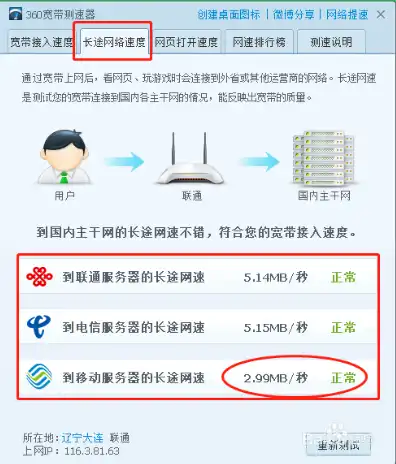 到电信服务器的长途网速慢怎么办，深度解析，解决长途网速慢到电信服务器问题的全方位攻略