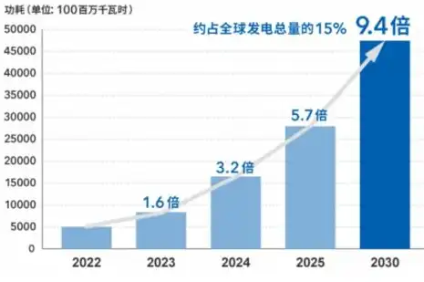 日本云服务器厂商排名，揭秘日本云服务器市场，2023年度十大云服务器厂商排名及分析