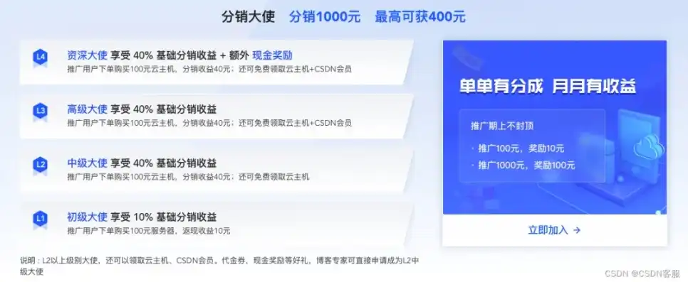 性价比高的云服务器知乎推荐，性价比之王，2023年知乎用户推荐的云服务器大盘点，助您高效选择！