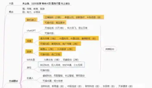 国内液冷服务器厂家，中石科技，外资介入下的液冷服务器龙头股动态解析及投资机会探讨