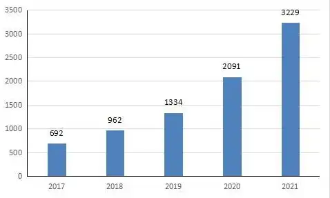 云服务器厂家，深度解析，2023年云服务器市场哪家公司最靠谱，全方位评测带你选对云服务商