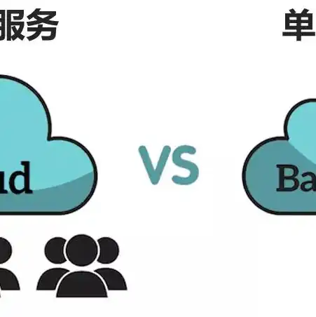 云服务器和物理机一样吗，云服务器与物理机，本质区别与实际应用分析