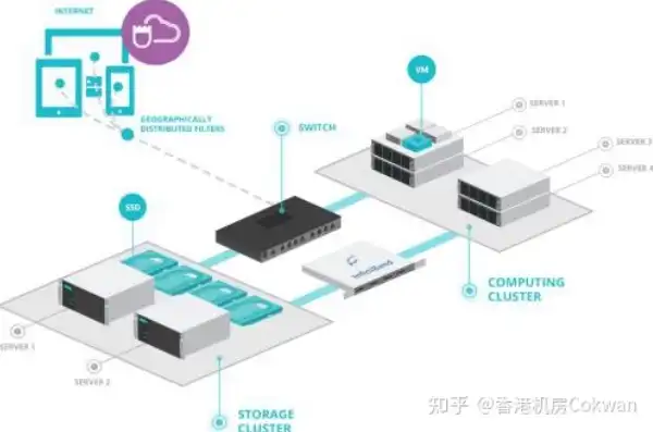 香港免费云服务器体验中心，香港免费云服务器体验，深入解析体验中心的优质服务与无限可能