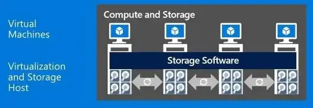 windows云服务器，深入解析Windows云服务器，功能、优势与操作指南