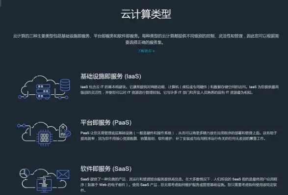 windows云服务器，深入解析Windows云服务器，功能、优势与操作指南