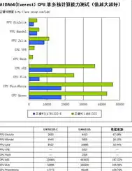 目前主流服务器配置清单是什么，2023年主流服务器配置清单，解析高性能服务器硬件配置方案