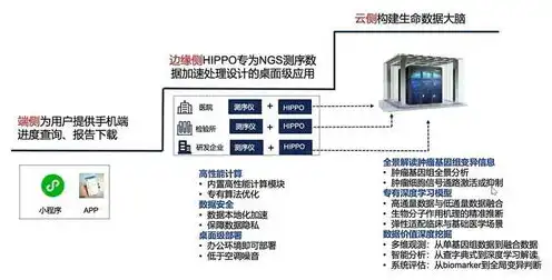 电梯同步主机极数怎么算，电梯同步主机极数计算方法详解，精准掌握电梯核心参数