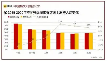 腾讯云服务器放在哪里，揭秘腾讯云服务器布局，全球数据中心战略布局及优势分析