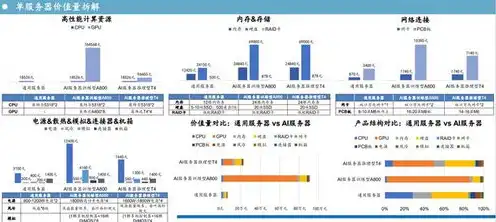 服务器电源行业，服务器电源行业龙头上市公司深度解析，技术创新驱动未来市场格局