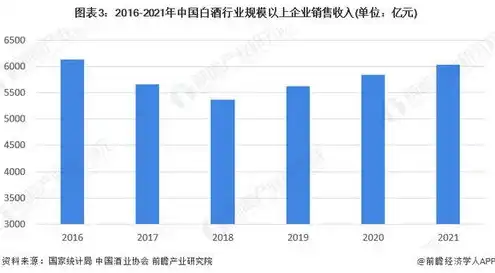 中国服务器供应商排名榜，中国服务器供应商行业现状分析及2023年排名榜揭晓