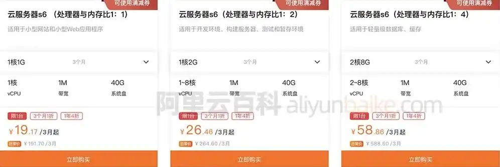 阿里云服务器租用平台，2023年阿里云服务器租用价格表最新发布，全面解析阿里云云服务器租用方案及优惠活动
