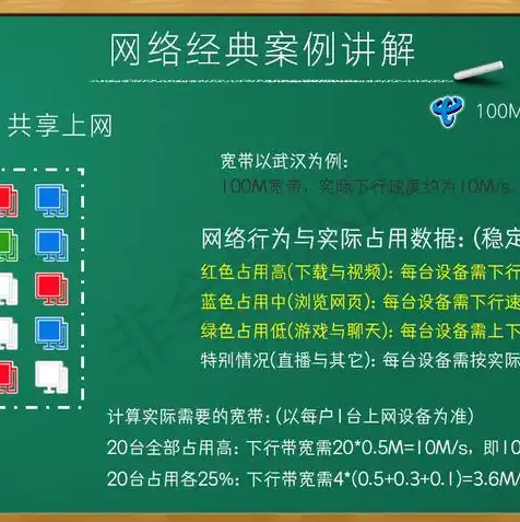 一台主机两人独立使用的设备是什么，共享时代的新潮流——一台主机两人独立使用的设备详解