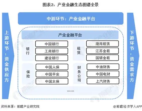 上海云服务器厂家有哪些，揭秘上海云服务器厂家，产业链全景解析及品牌盘点