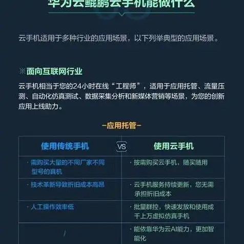 云游戏服务器厂家有哪些，云游戏服务器厂家盘点，揭秘行业领军企业及发展趋势