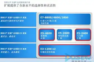 京东云免费服务器有哪些，京东云免费服务器全解析，多款产品详尽介绍，助你轻松选择