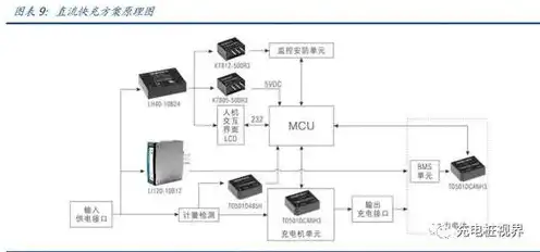 云服务器价格升降原因分析，云服务器价格升降原因深度解析，市场动态与技术创新交织下的价格演变