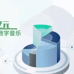 服务器租用哪家好而且便宜，揭秘2023年度服务器租用排行榜，哪家服务商既优质又实惠？