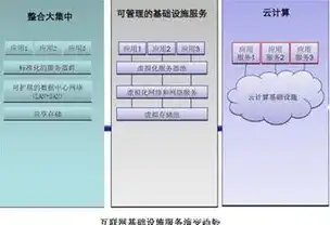 免备案云主机服务商，突破束缚，畅享自由——深度解析免备案云主机服务商的优势与选择指南