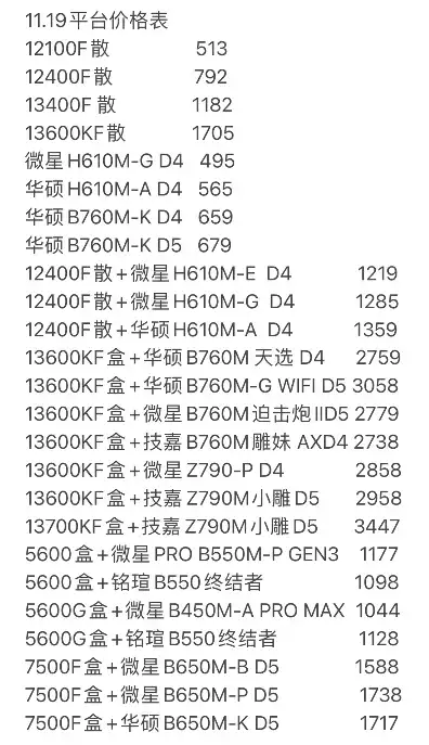 迷你电脑主机价格表图片，2023年最新迷你电脑主机价格表，性能与价格的完美平衡