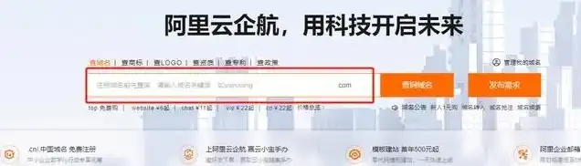 阿里云域名注册流程和费用多少，阿里云域名注册全攻略，流程详解及费用一览